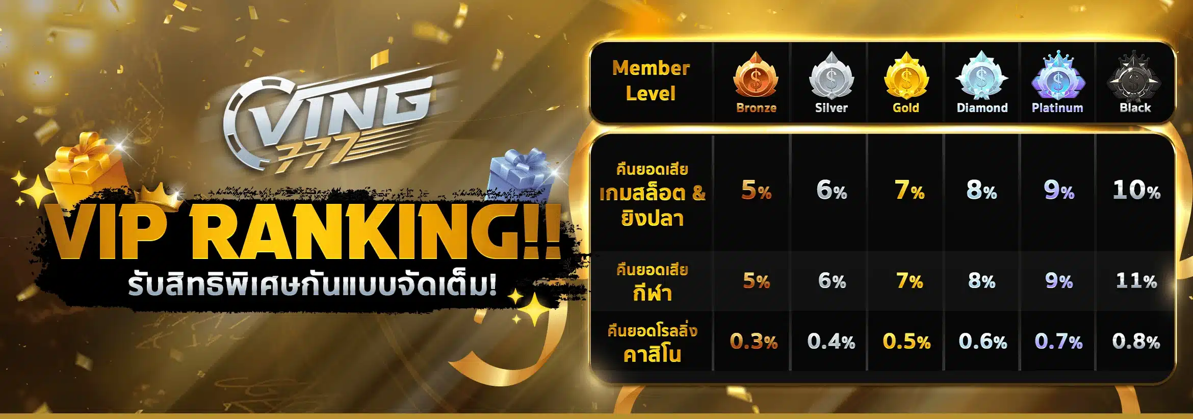 ving777 banner3
